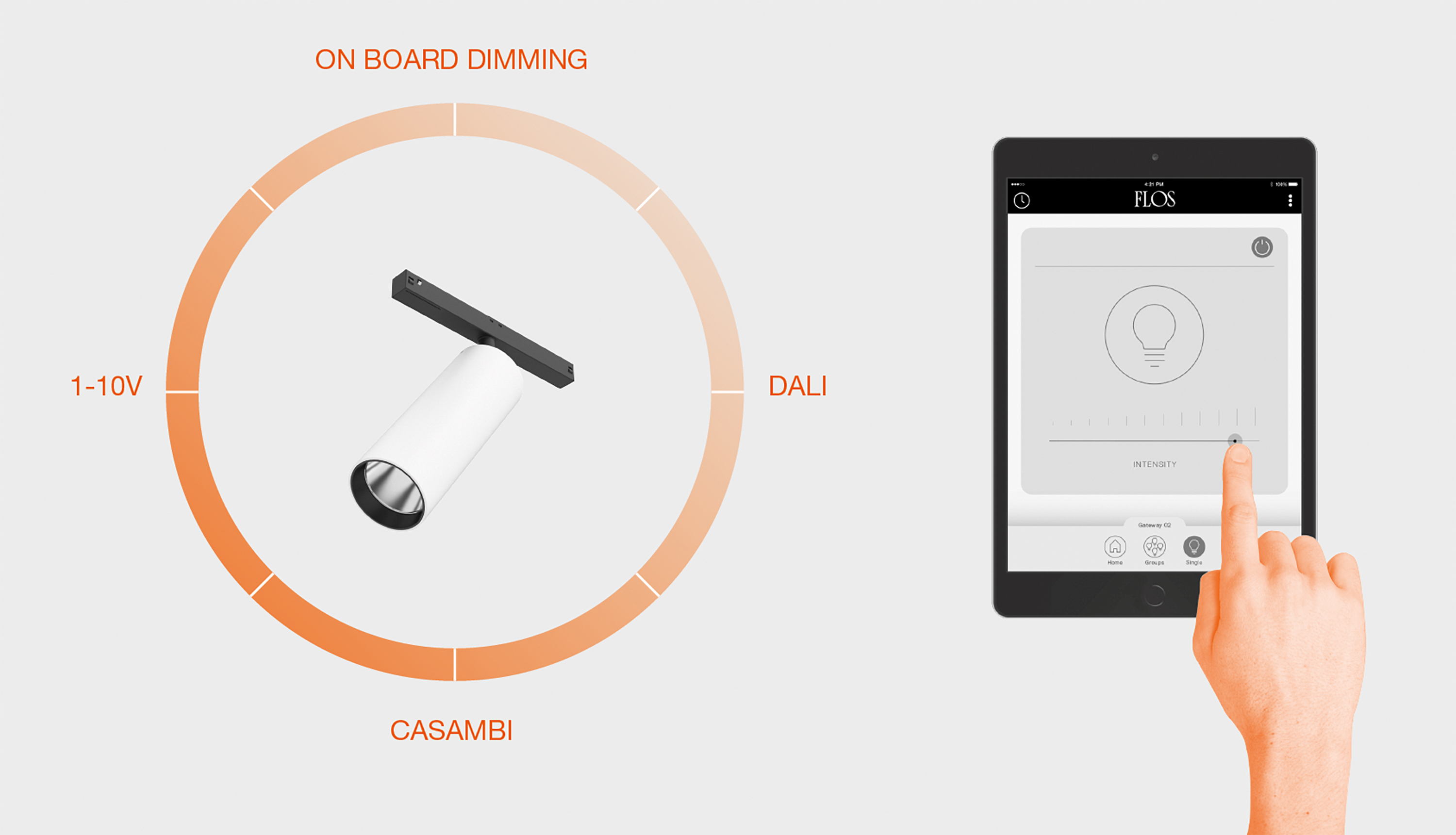 stories-The-Tracking-Magnet-flos-15