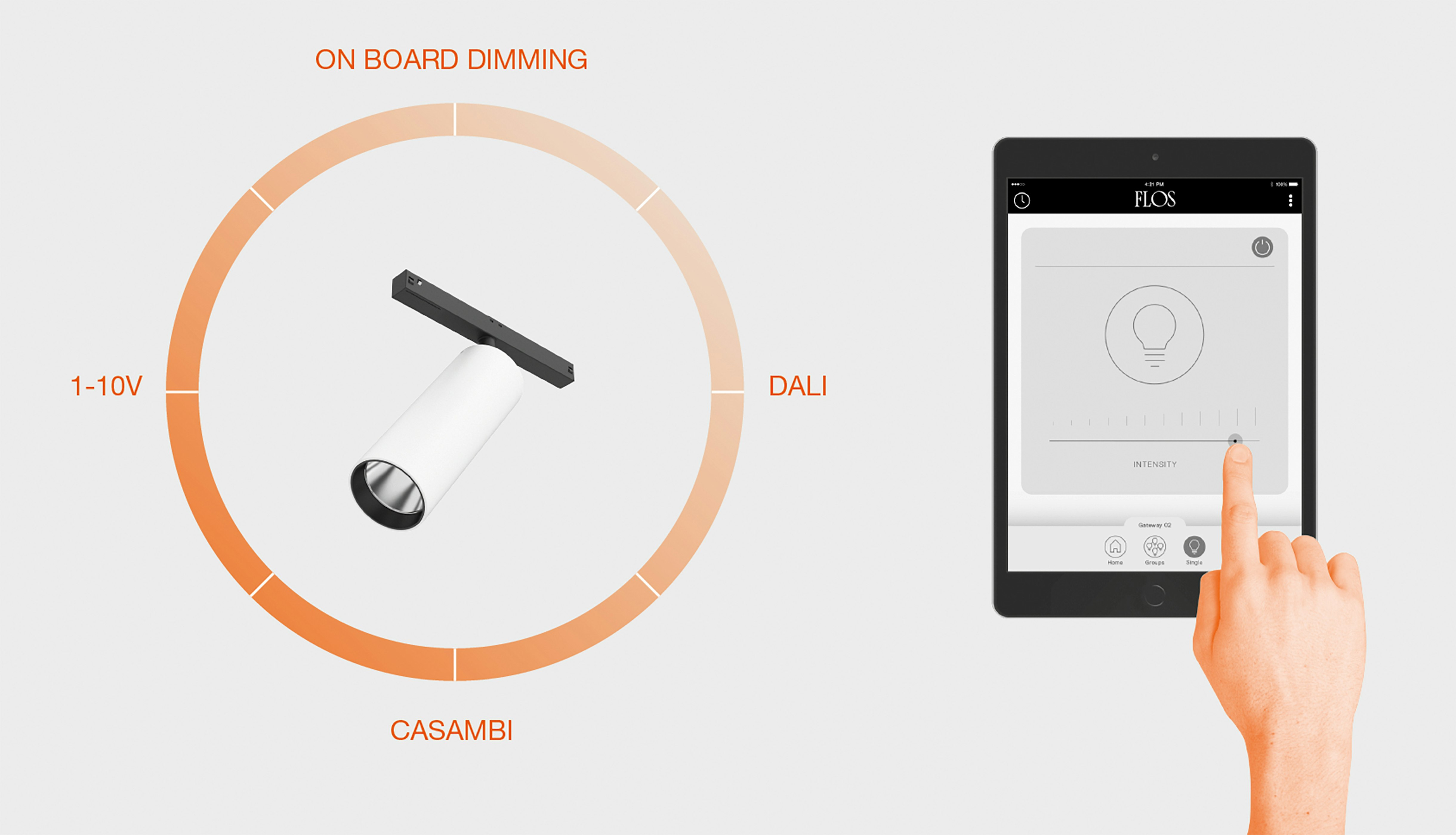 stories-The-Tracking-Magnet-flos-15