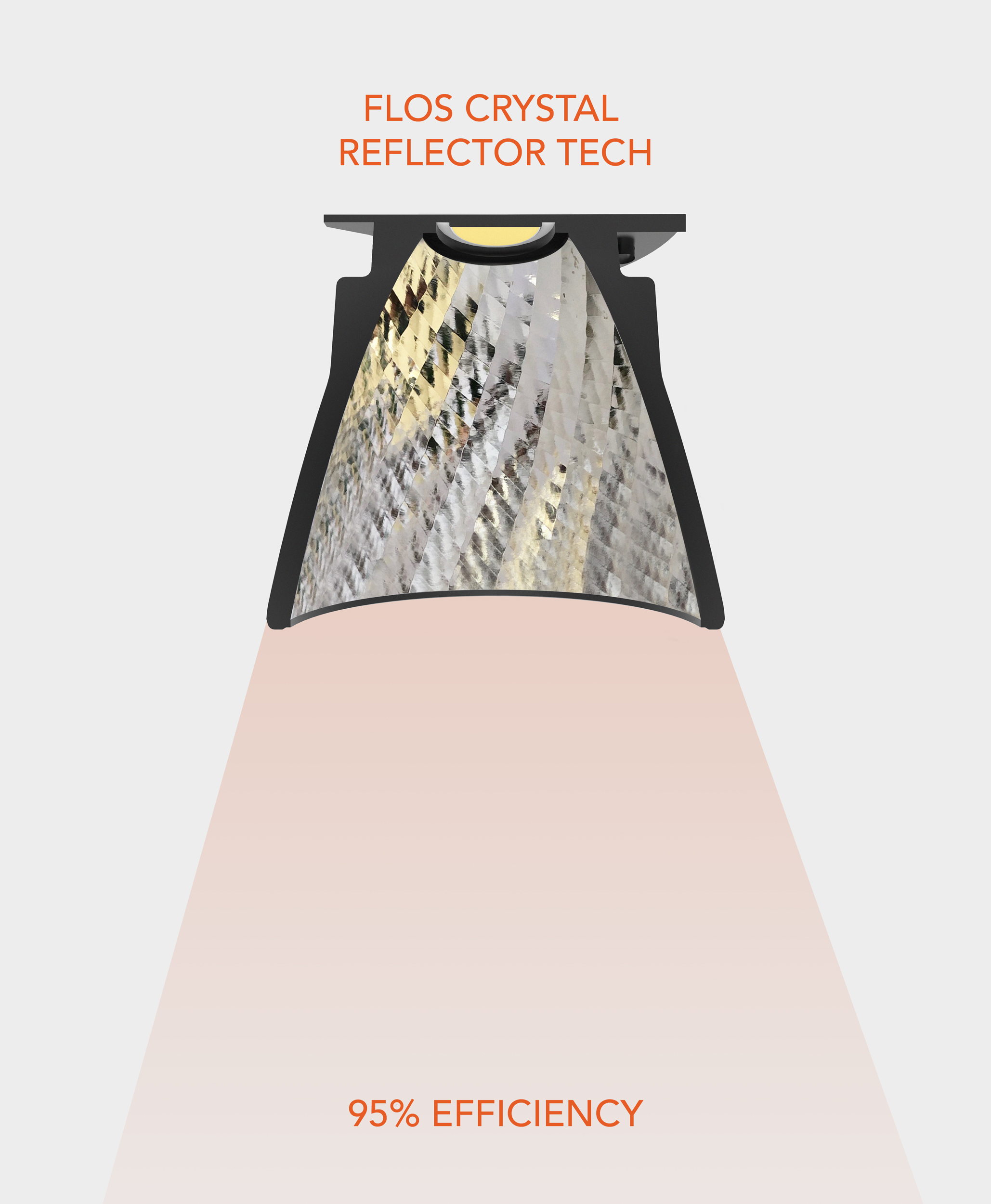 stories-The-Tracking-Power-EVO-flos-06